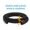 Hadice v metráži Ø 5/4" (32 mm) - díl 1 m černá