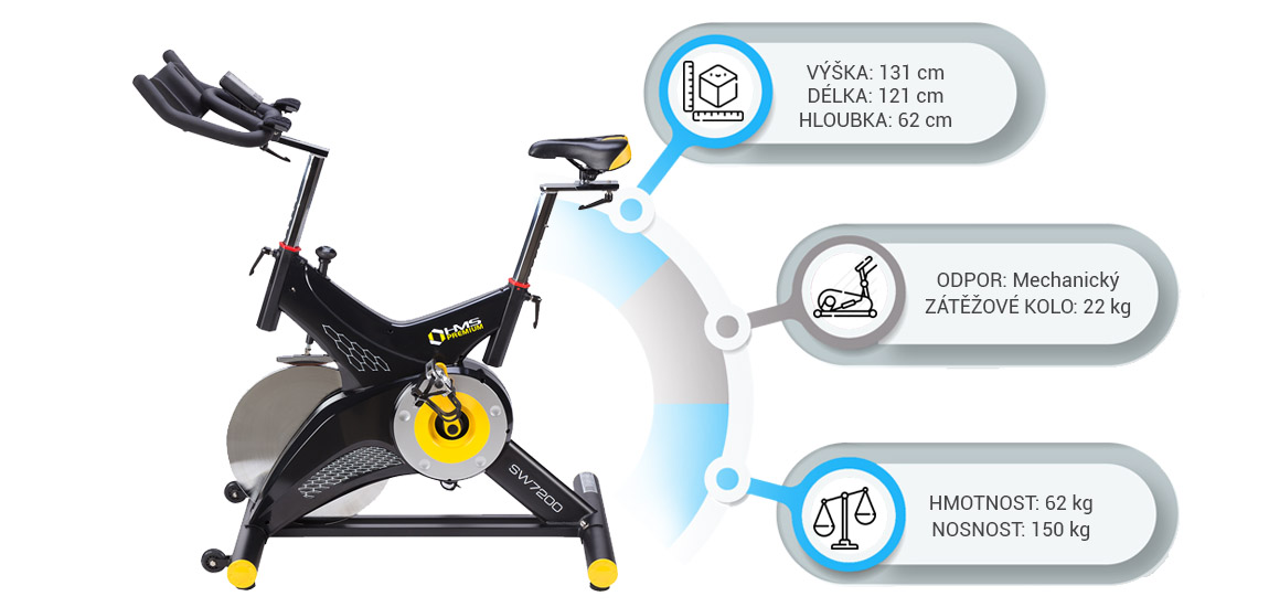 Parametry cyklotrenažéru HMS Premium SW7200