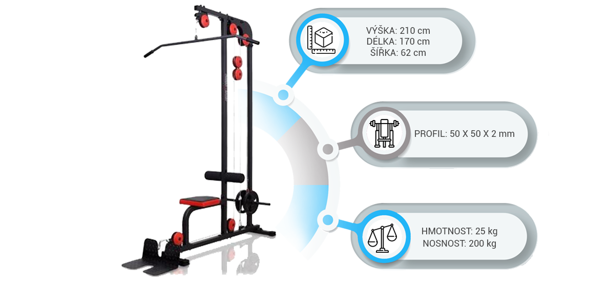 Parametry stroje s vrchní a spodní kladkou MARBO MS-W101