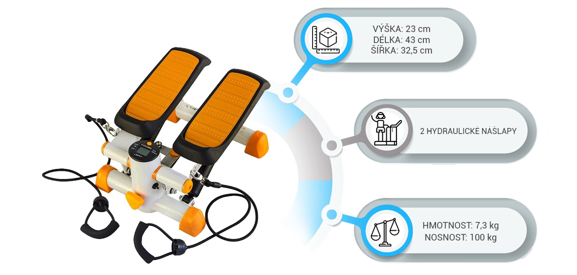 Parametry mini stepperu s expandéry HMS S 3092