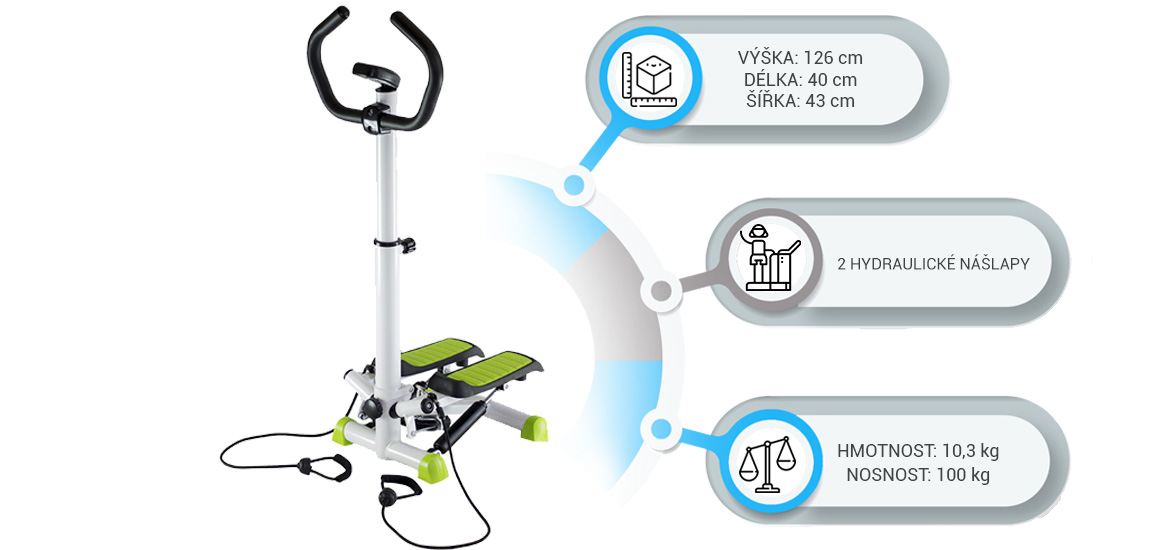 Parametry twist stepperu s expandéry a držadlem HMS S 8004