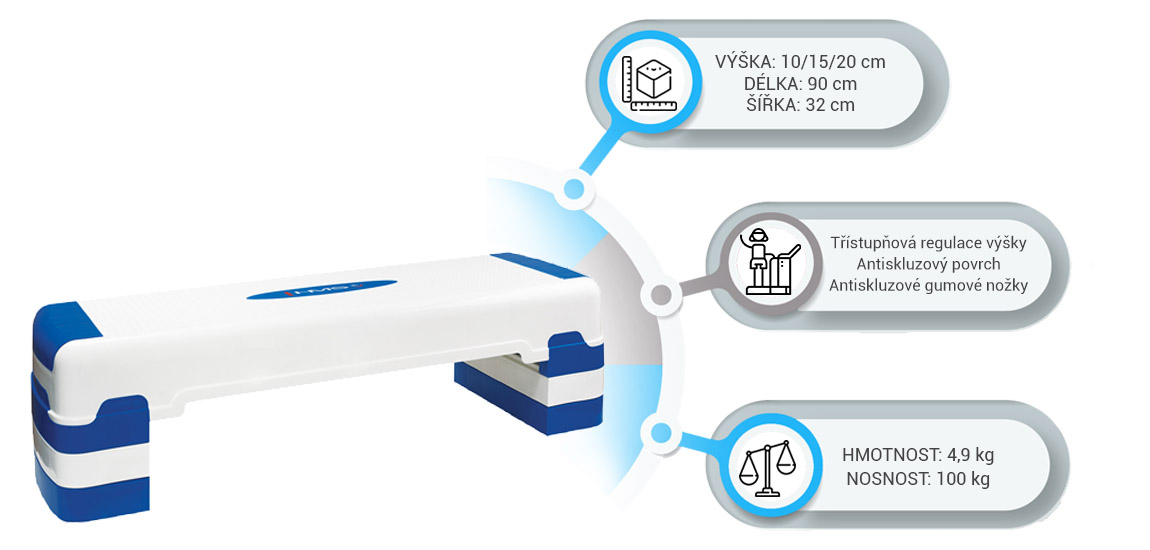 Parametry stepu na aerobik HMS AS005 bílo-modrý